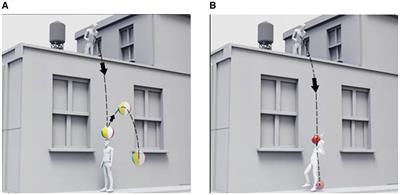 Electrical shock injuries: an analysis of voltage, frequency, and contact mode determinants